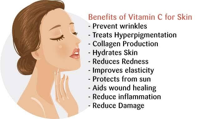 Vitamin C mixture to effectively lighten the body's skin - Care Beauty