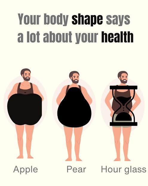 Apple, Pear, Sand Clock: What Does Your Body Type Say About Your Health? - Care Beauty