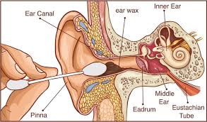 Do you use Sticks to clean earwax - Care Beauty