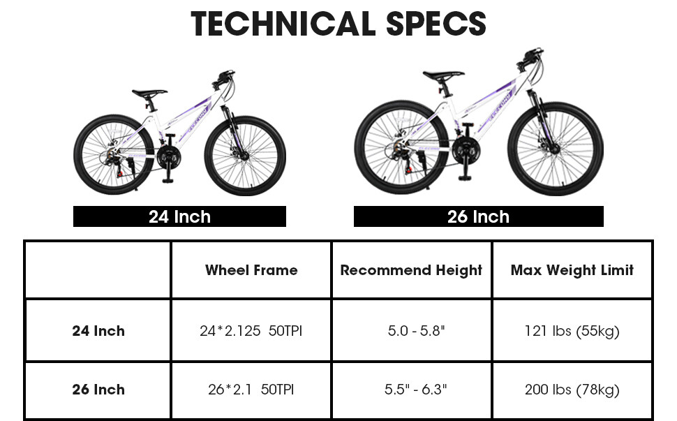 S26103 Elecony 26 inch Mountain Bike for Teenagers Girls Women, Shimano 21 Speeds Gear MTB with Dual Disc Brakes and 100mm Front Suspension, White or Pink – Store – Power Through Peace & Unity Store