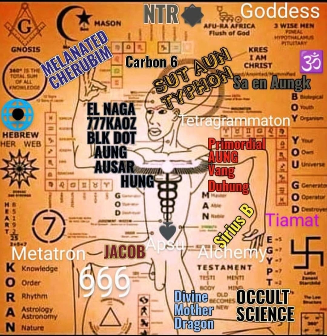 Error404PageNotFound