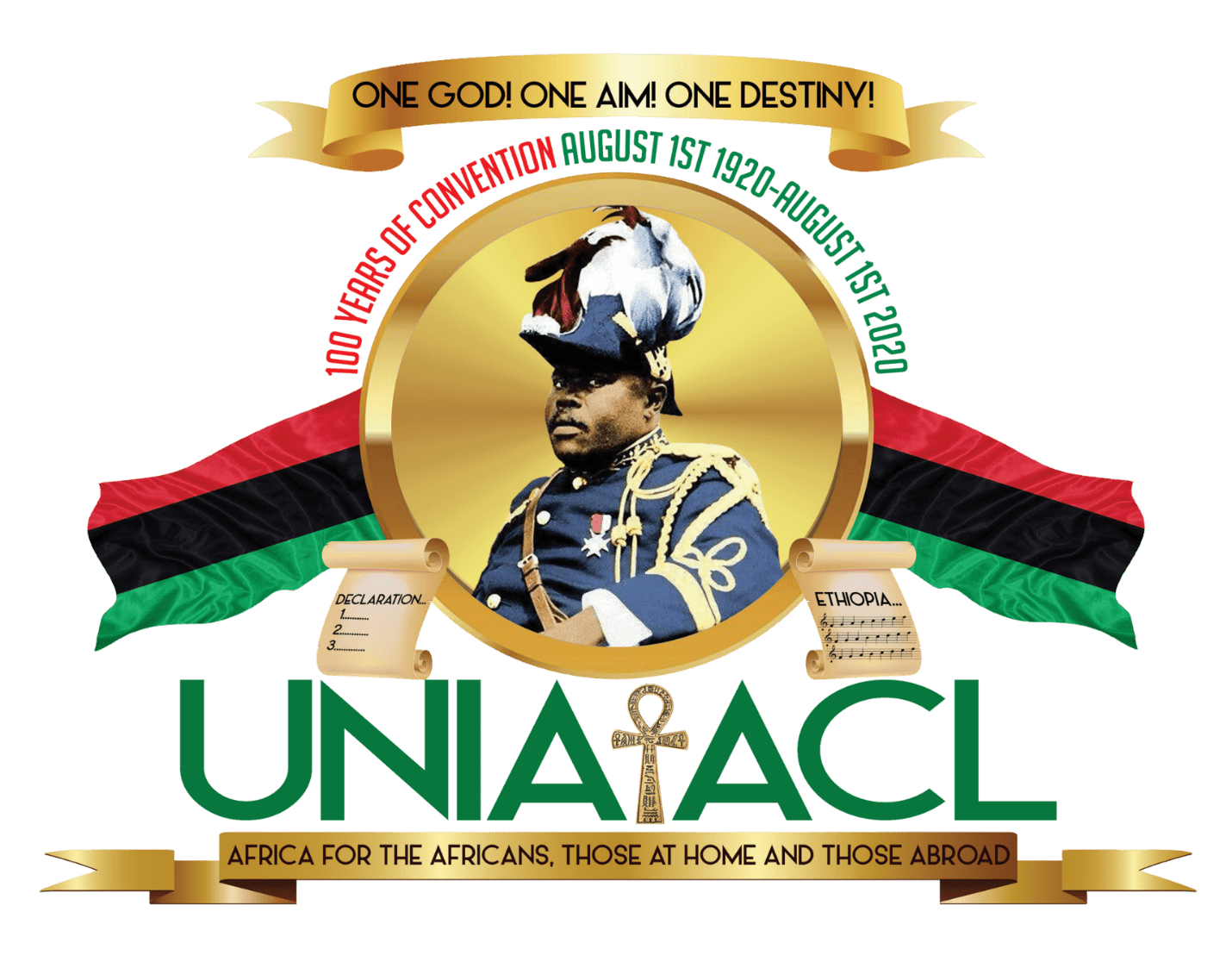 Member Interest Survey