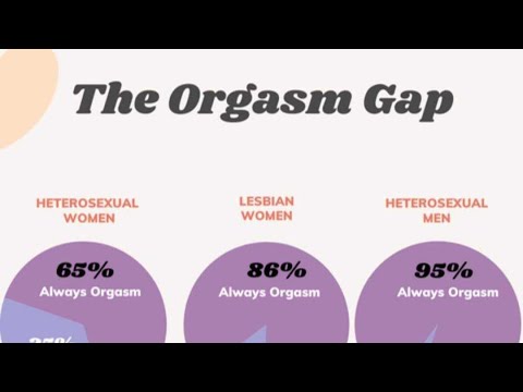 IS THIS TRUE??!! IS THIS YOU?!! - YouTube