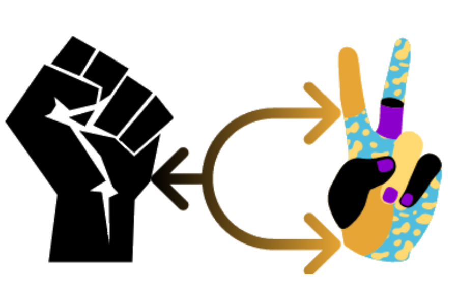 Power Through Peace & Unity Store – POWER comes in response to need NOT DESIRE