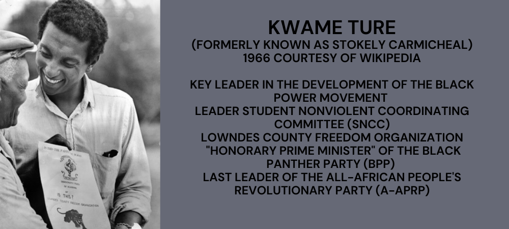 Kwame Ture 3 – BUILD BLACK OWNED