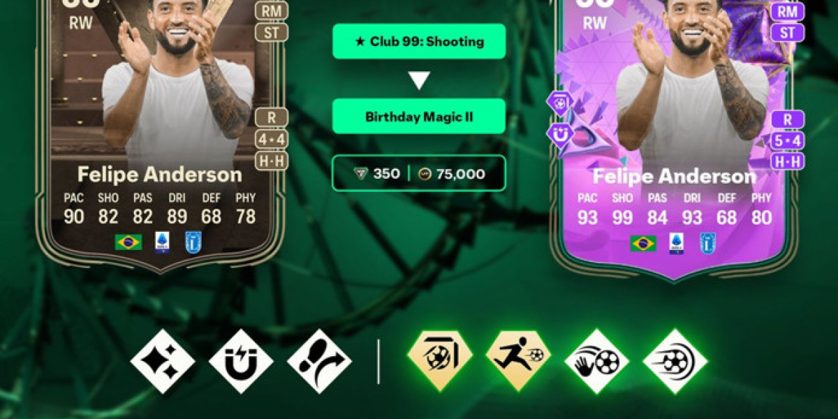 Master FC 24 Club 99 Shooting Evolution: The Ultimate Guide