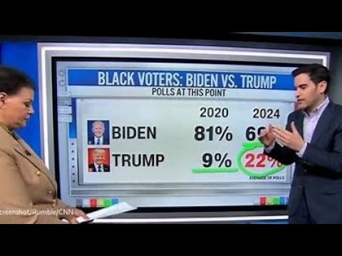 Roland Martin And CNN STUNNED Over Black Voters ABANDONING Joe Biden And Kamala To VOTE FOR TRUMP! - YouTube