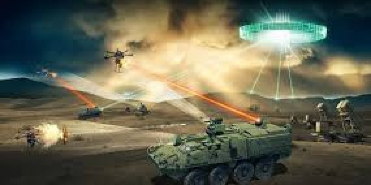 Military Laser Systems Market Size and Share Growth Analysis 2024-2032