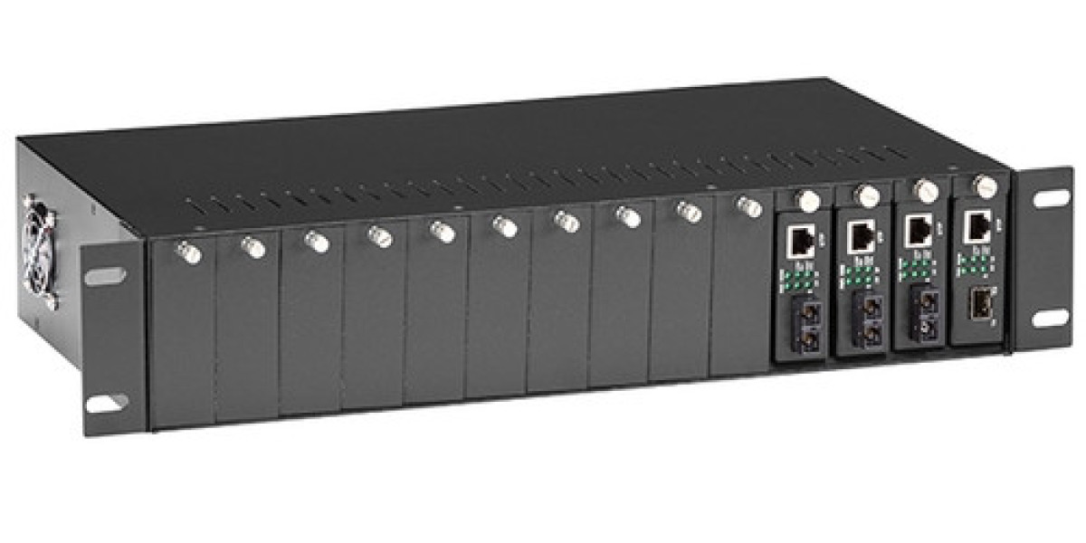 Media Converter Chassis Market Industry Expected to Decline from USD 1.62 Billion in 2024 to USD 1.0 Billion by 2032, Ex