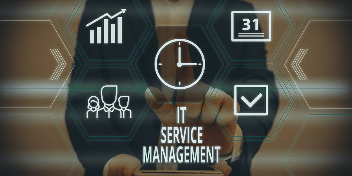 The Global IT Service Management Market is Expected to Grow Significantly at a CAGR of Approximately 21.30% During the F