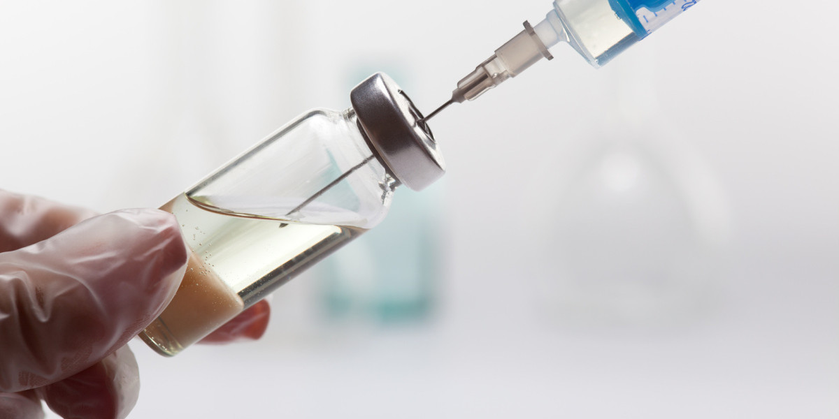 Generic Injectables Market  Overview, Scope, Trends and Industry Research Report 2028