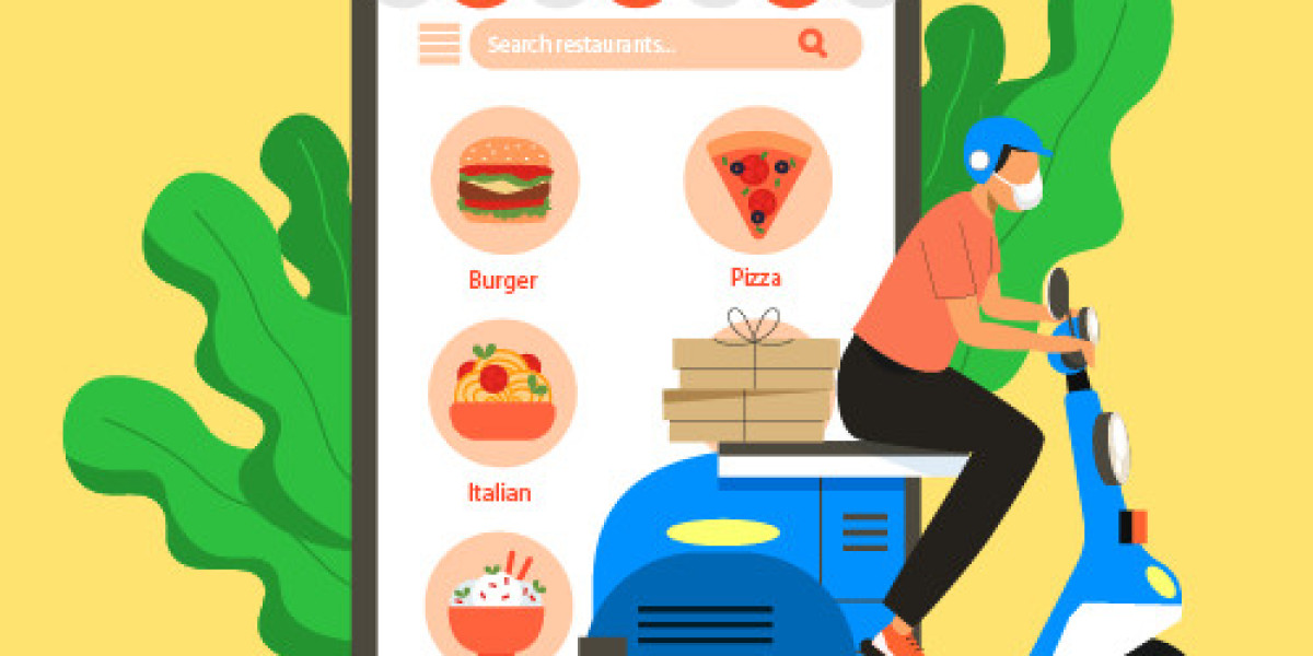 Online Food Delivery Market Size and Share Growth Analysis 2024-2032