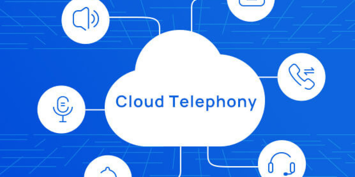 Cloud Telephony Services Market Size and Share Growth Analysis 2024-2032