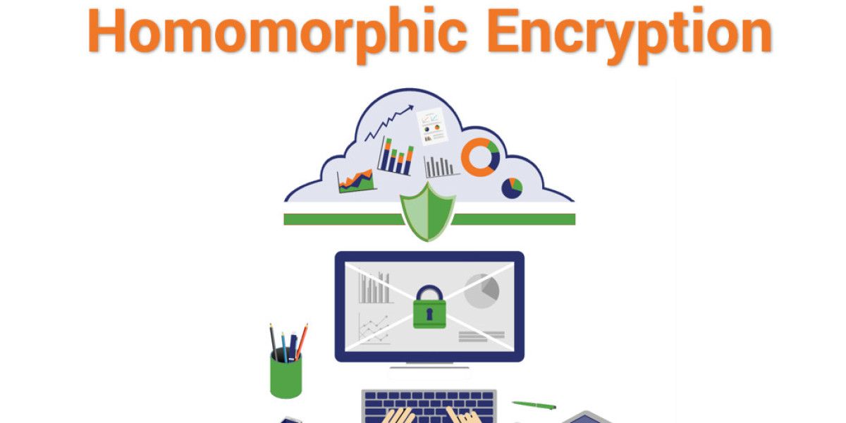 Homomorphic Encryption Market Projected to Exhibit a CAGR of 6.10% During the Forecast Period (2024 - 2032)