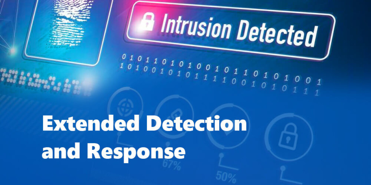 Extended Detection and Response Market Size and Share Analysis to 2030