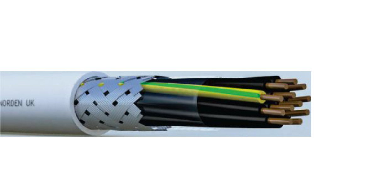 The Multi Conductor Control Cable Market Industry is Projected to Increase from 5.85 (USD Billion) in 2024 to 8.3 (USD B