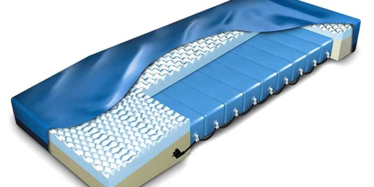 Anti-Decubitus Dynamic Mattresses Market Details and Outlook by Top Companies Till 2031