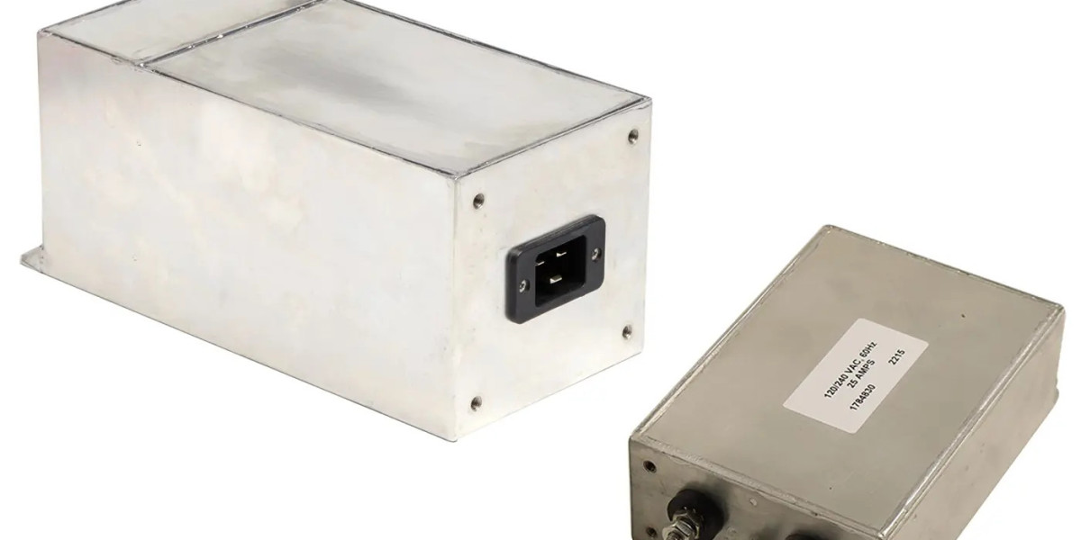 Chassis Mount EMI Filter Market: Growth Trends and Market Dynamics (2024-2032)