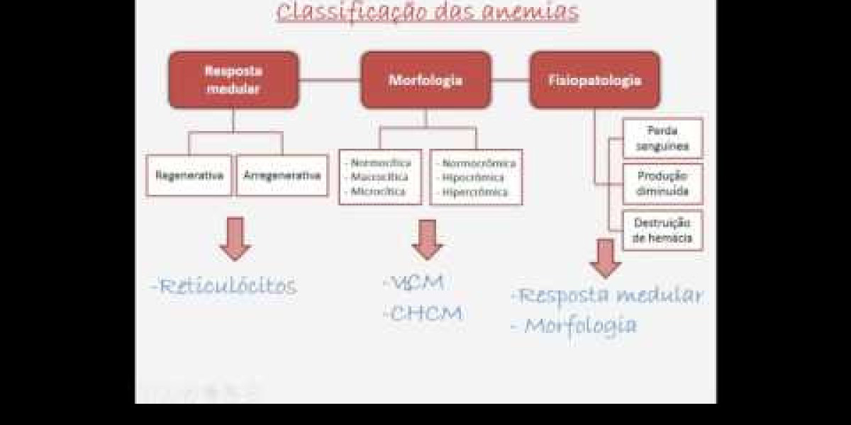 Tertiary hypothyroidism in a dog PMC