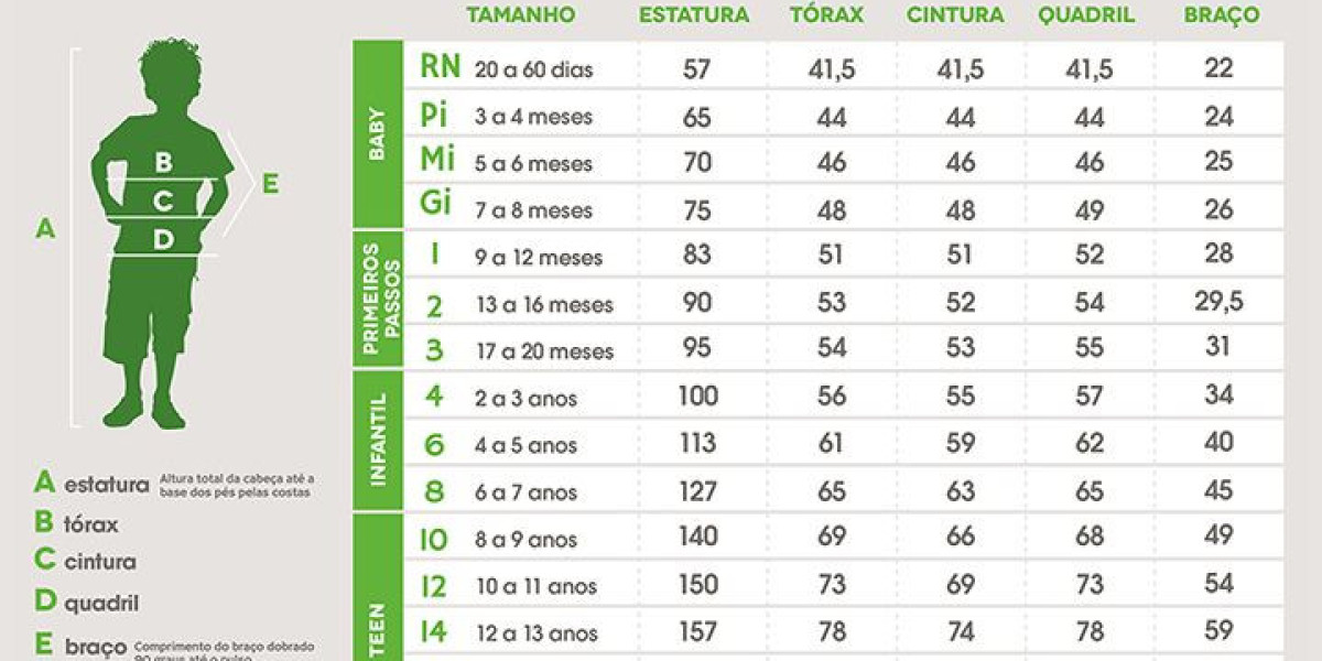 Los Mejores REGALOS 4 AÑOS PARA NIÑA
