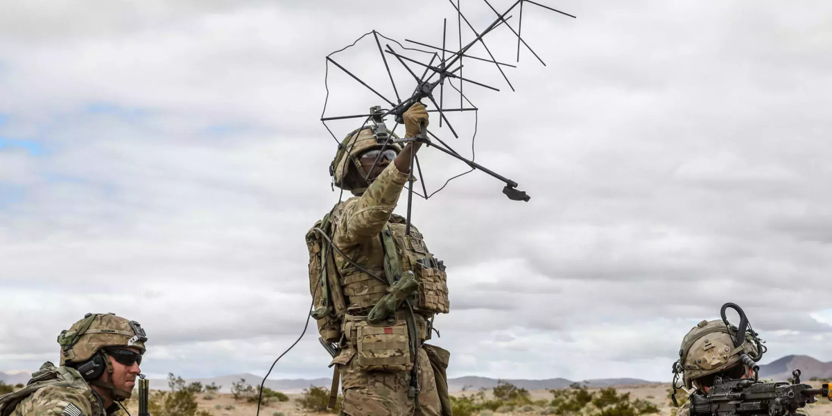 Military Communication Antenna Market Size and Share Growth Analysis 2024-2032