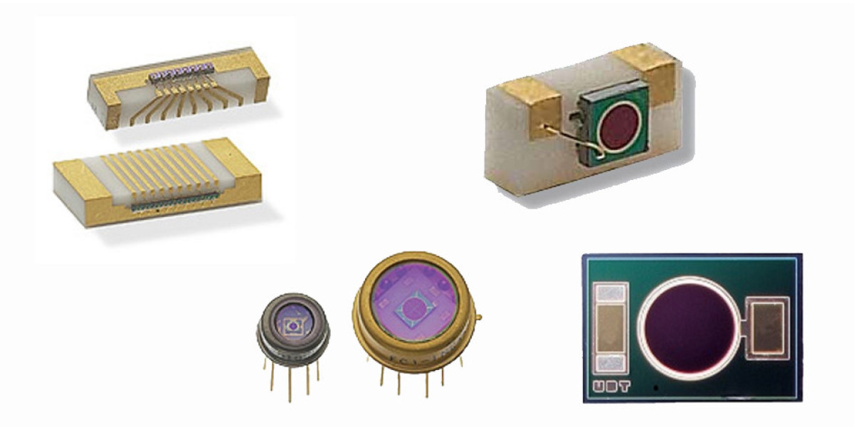 InGaAs Photodiodes and Arrays for Communications Market Size and Forecast | Expected to Reach USD 16.52 Billion by 2032 
