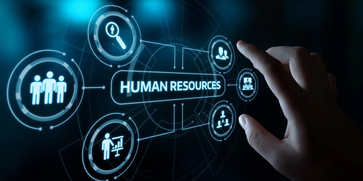 Human Resources Management Market Size and Share Growth Analysis 2024-2032