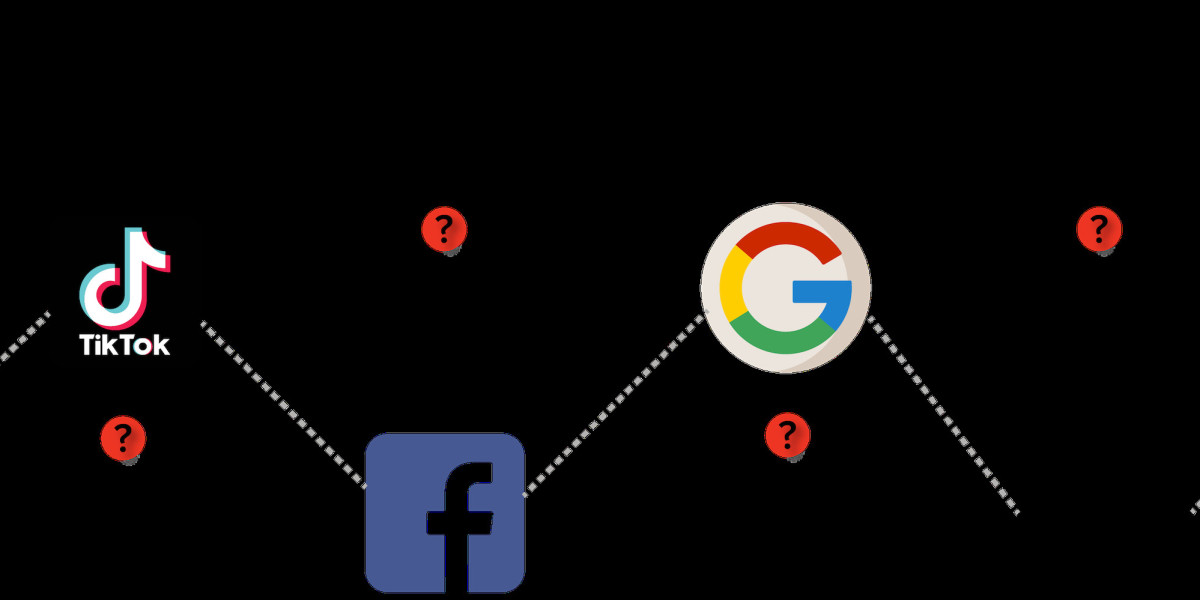 Growth Trajectory of the Multi-Touch Attribution Market: USD 2.06 Billion in 2023 to USD 4.2 Billion by 2032 with an 8.2
