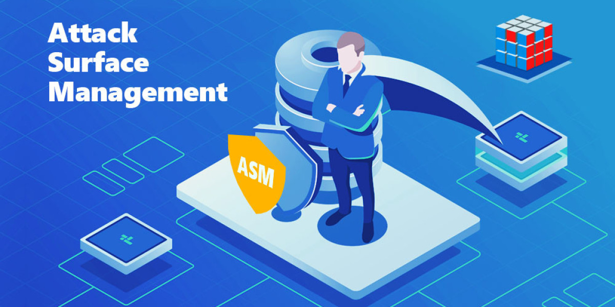 Rapid Expansion Ahead: Attack Surface Management Market Set to Grow Nearly 6.5-Fold by 2032