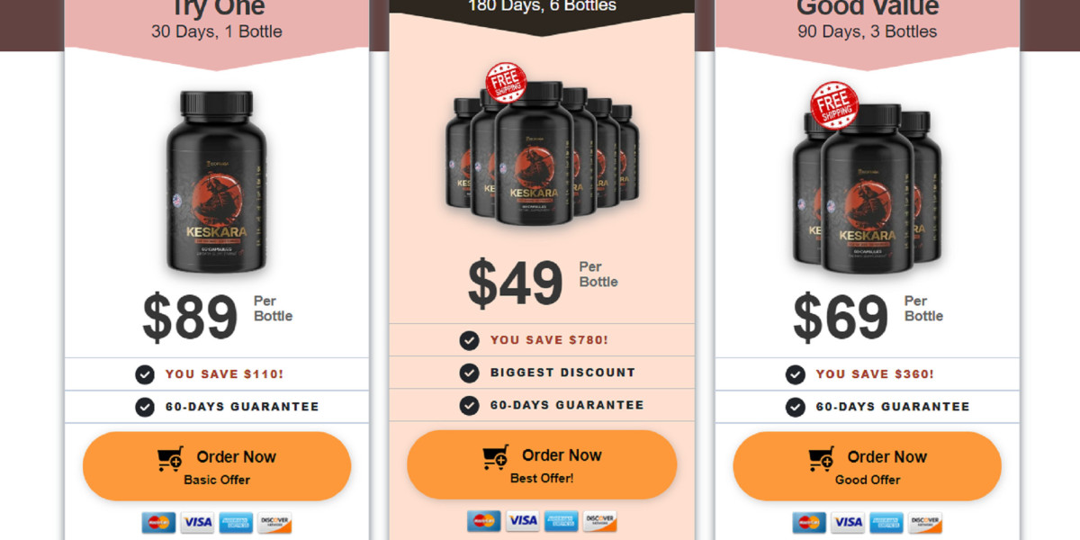 Keskara Reviews - Enhance Your Performance Naturally with Keskara