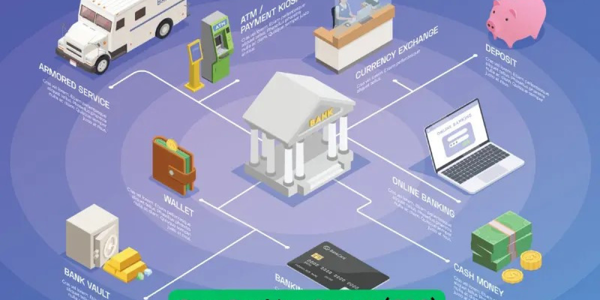 Core Banking Solution Market to Reach USD 36.75 Billion by 2030, Growing at a CAGR of 14.5%