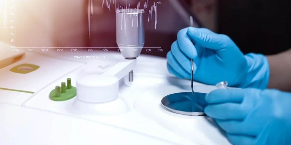 Trace Elemental Analysis Market Size and Share Projections: A Futuristic Outlook 2024-2032