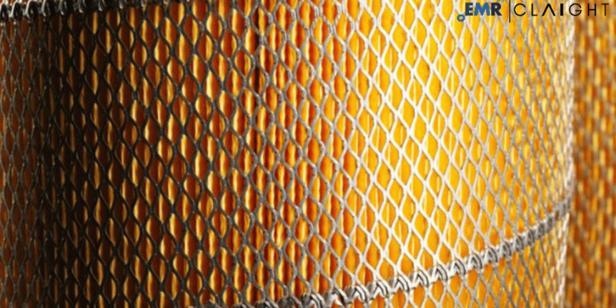 Macrofiltration Market Size, Share, Trends & Growth Analysis 2024-2032