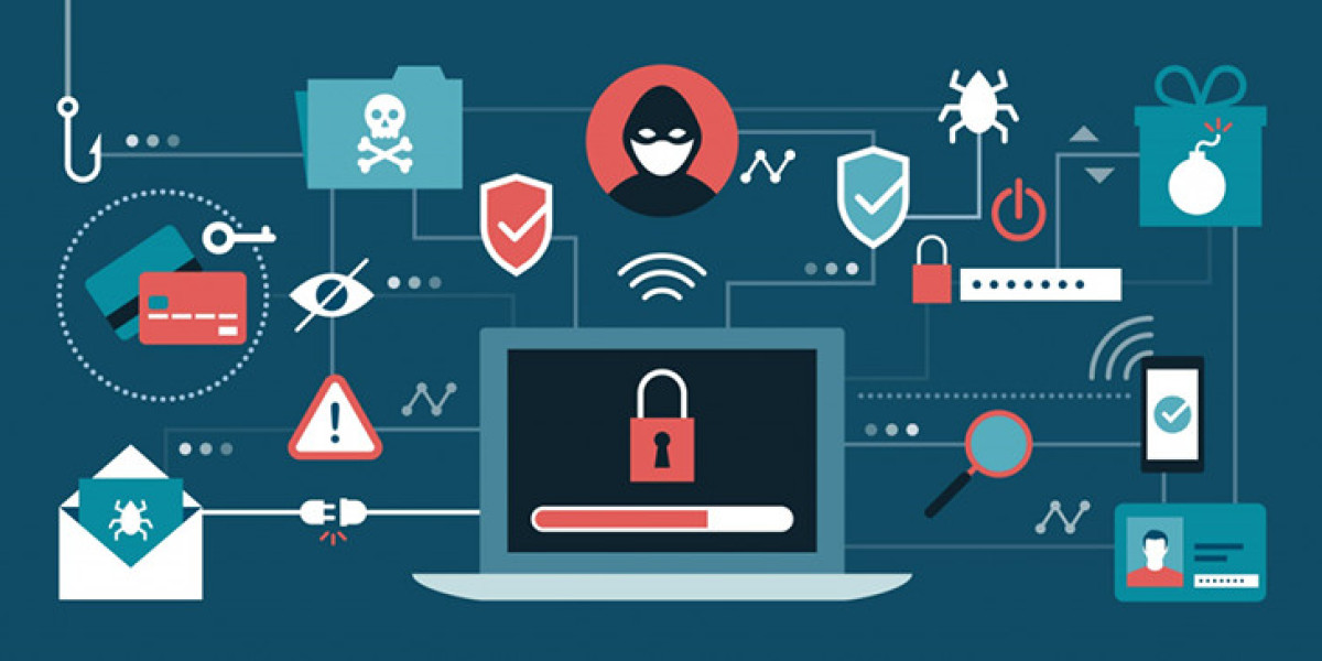 Malware Protection Market To Register A Healthy CAGR For The Forecast Period 2032