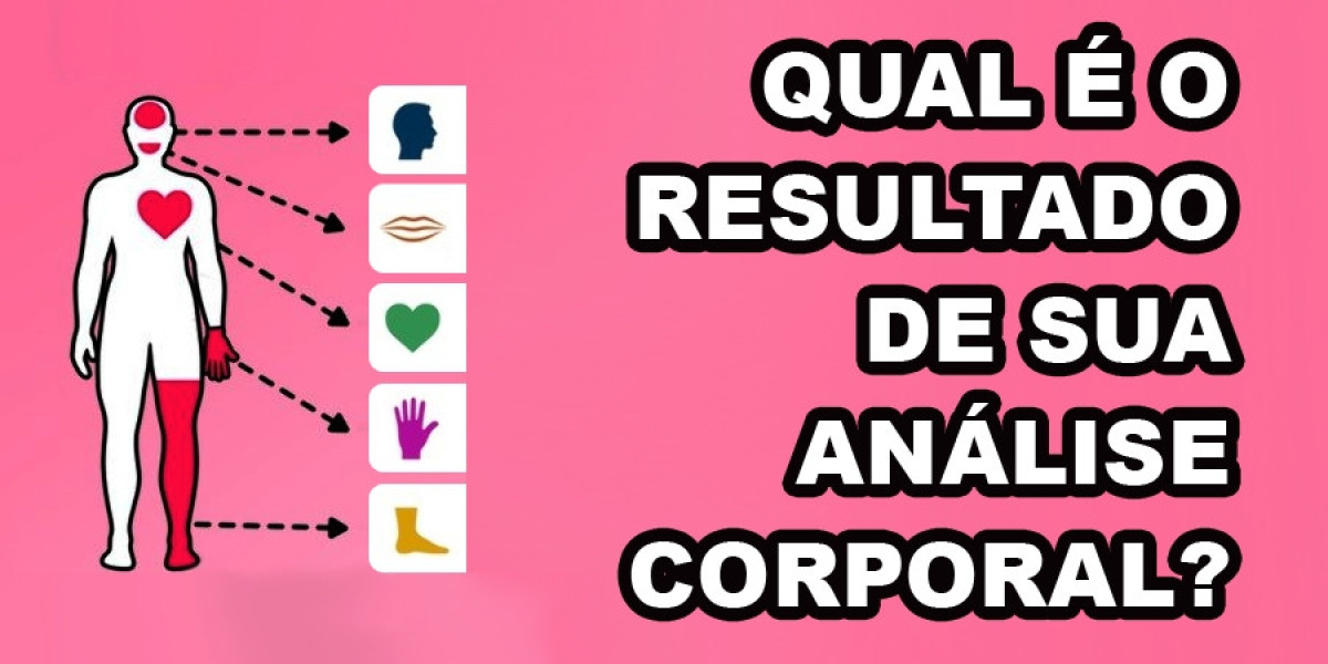 The 5 Levels of Self- and Body-Awareness, and How to Know Where Youre At by Roo Benjamin