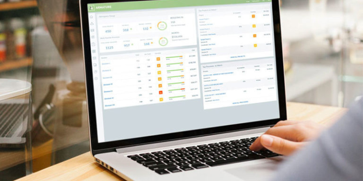 Expanding Accreditation Management Software Market: From USD 1.81 Billion in 2023 to USD 3.5 Billion by 2032 with a 7.6%