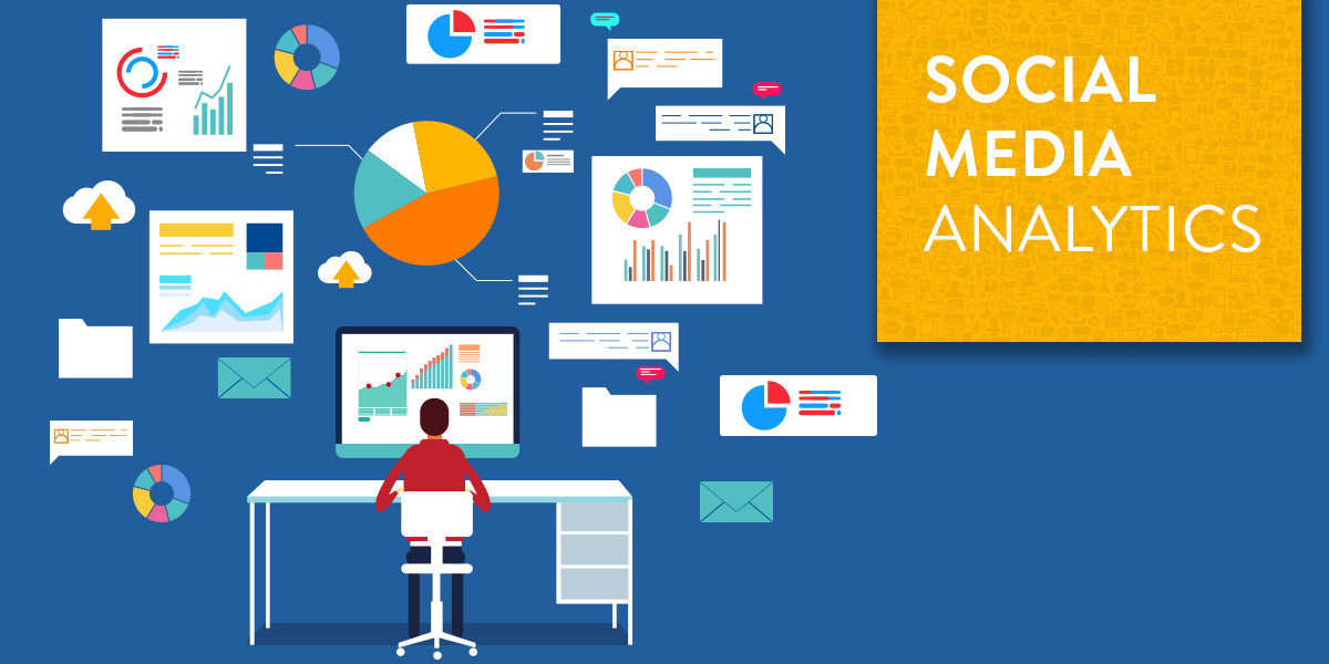 Growth Outlook for Social Media Analytics: Projected Expansion to $38.57 Billion by 2032 from $11.88 Billion