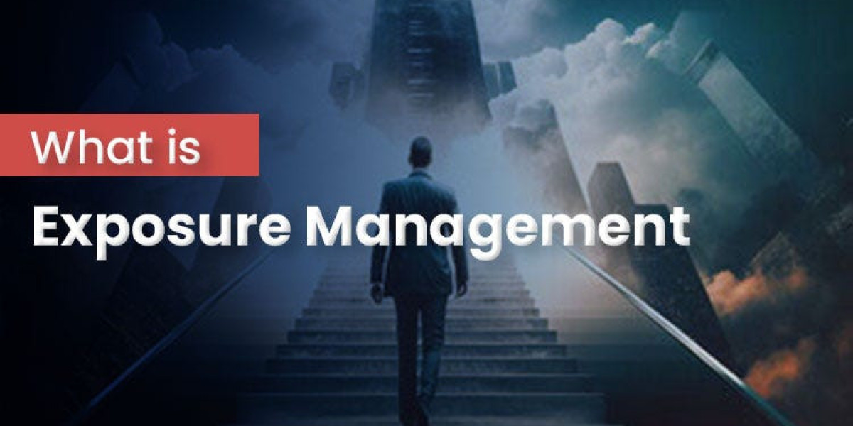 Exposure Management Market Trends: USD 3.0 Billion in 2024 to USD 20.7 Billion by 2032 with a 27.10% CAGR