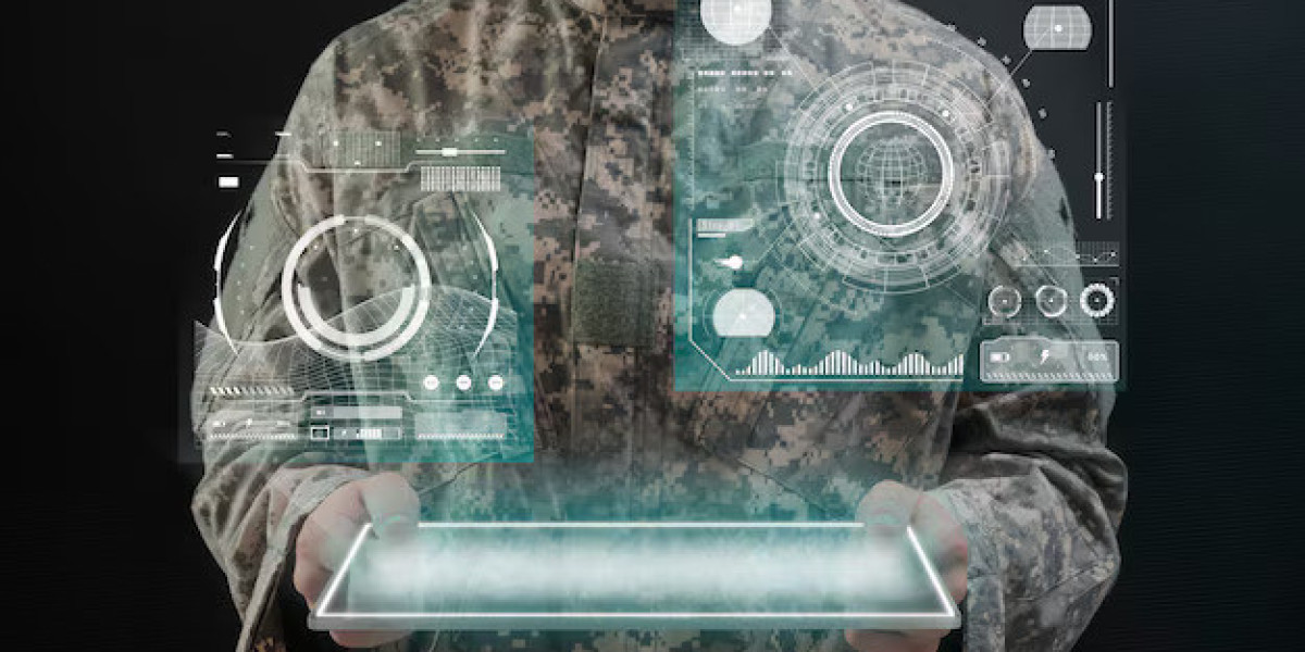 Military Simulation & Virtual Training Market