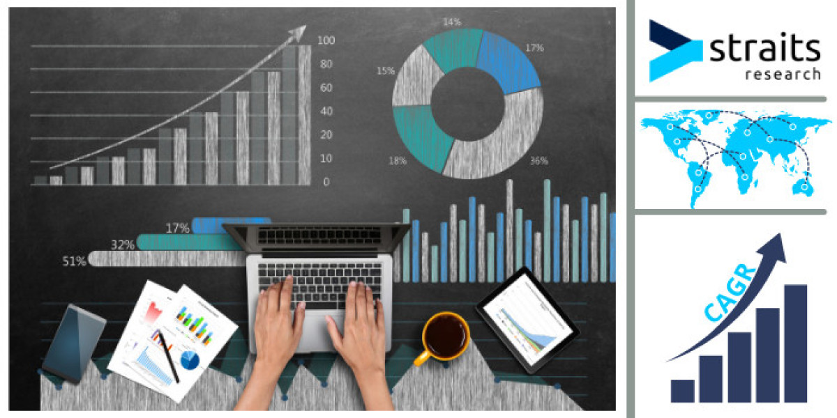 Eyewear Market Research Insights: Informing Business Decisions and Strategies