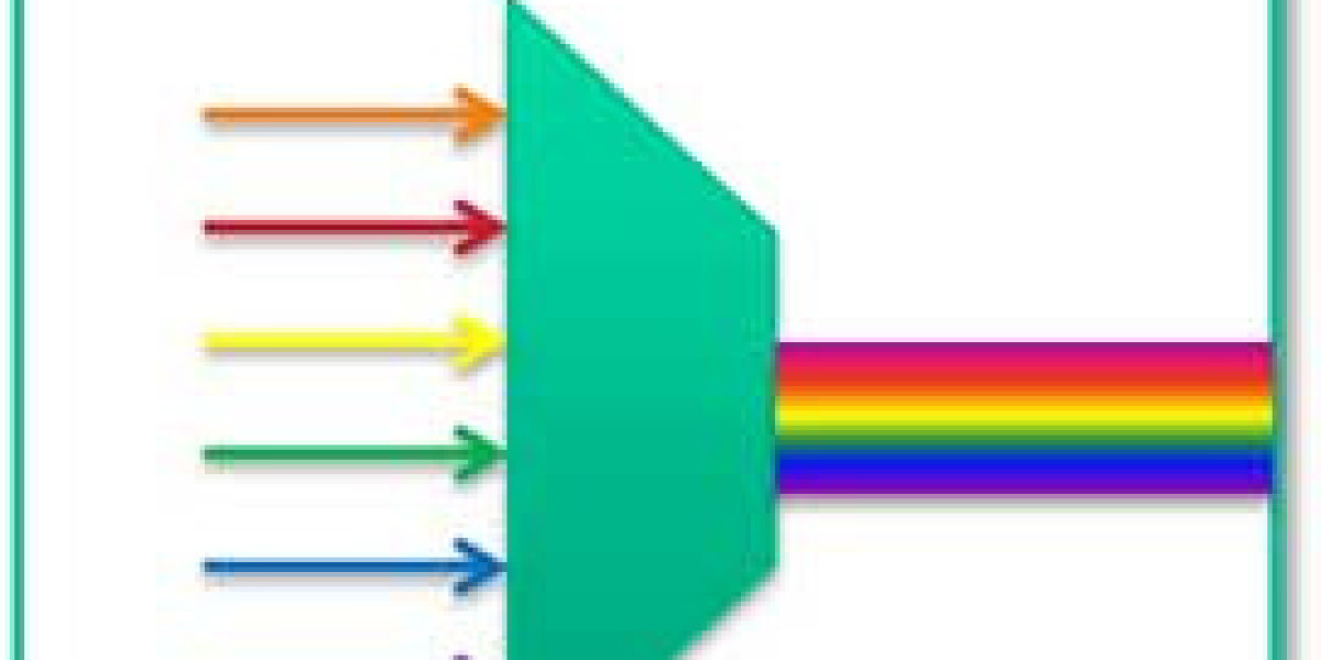 Future of Wavelength Division Multiplexing (WDM) Systems: Market Expansion and Growth Projections Through 2032