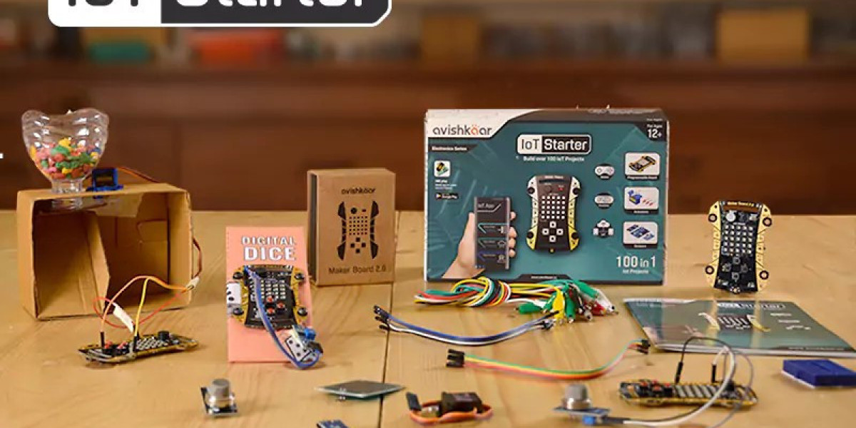 IoT Starter Kits Market Projected to Reach USD 12.4 Billion by 2032