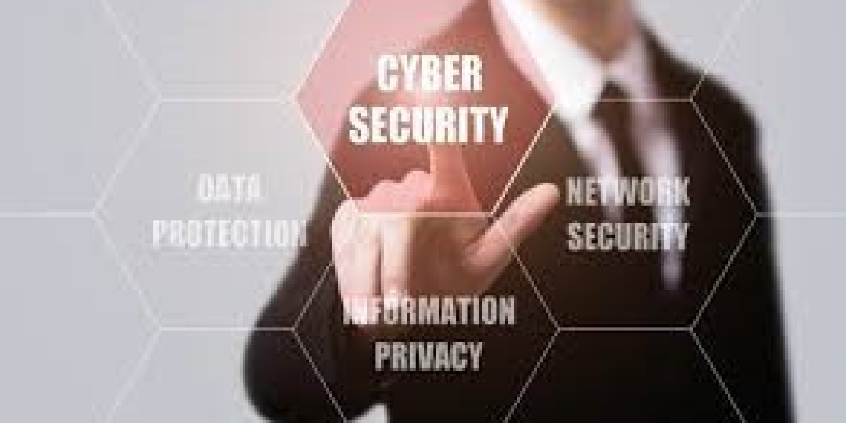 The Cyber Security Service Market Surge: USD 250.66 Billion in 2023 to USD 647.74 Billion by 2032