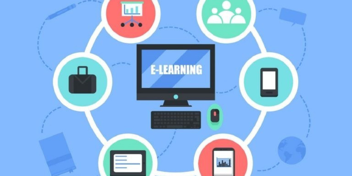 E-Learning Market Growth Projections: USD 86.66 Billion in 2023 to USD 167.6 Billion by 2032