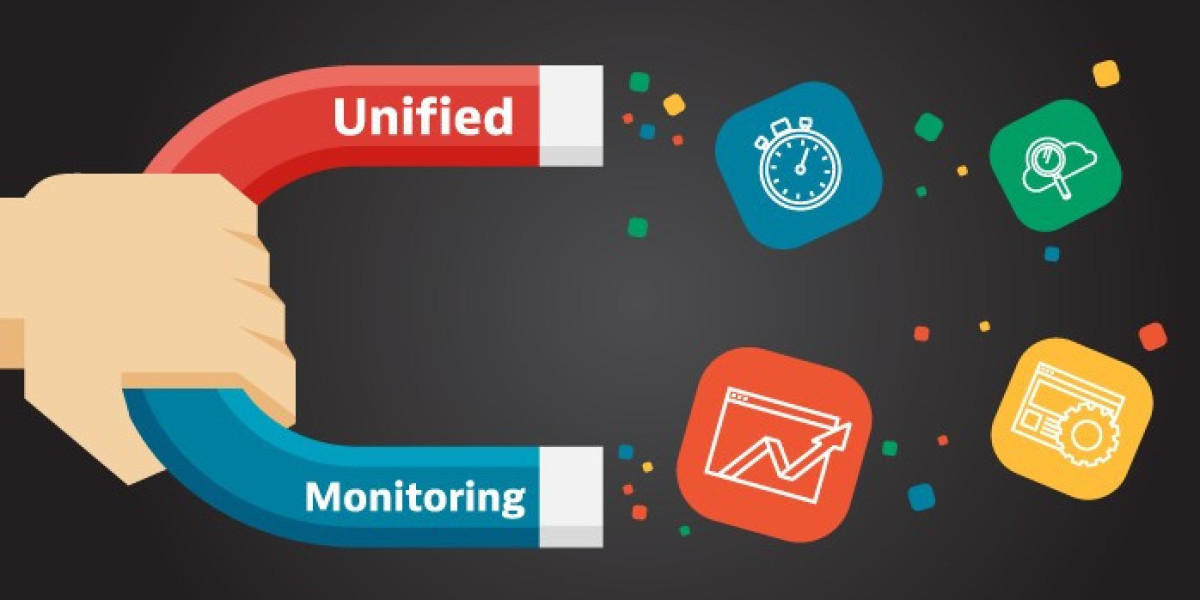 Global Unified Monitoring Market Expected to Achieve 25.18% CAGR by 2030