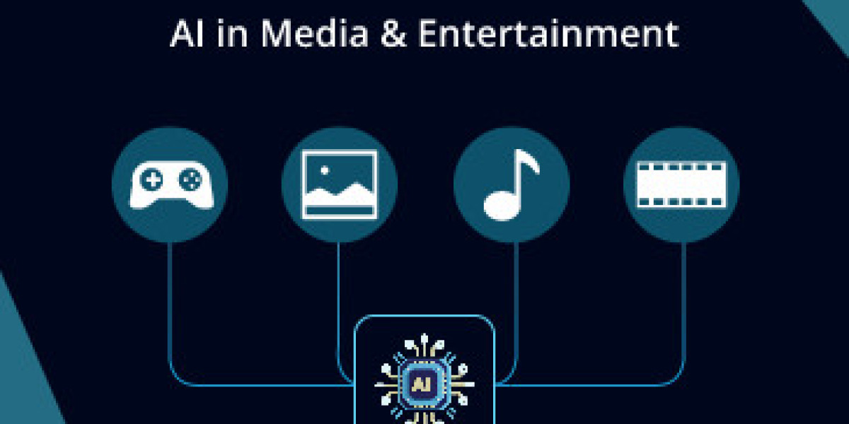 Unprecedented Growth: AI/ML in Media and Entertainment Market to Achieve USD 198.42 Billion by 2032