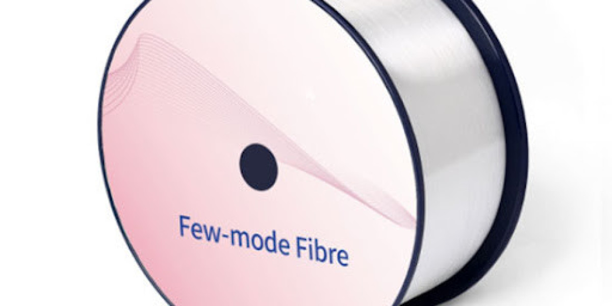 Strong Growth Ahead for Few Mode Fibers: Market Forecast to Reach $6.5 Billion by 2032, CAGR of 14.1%