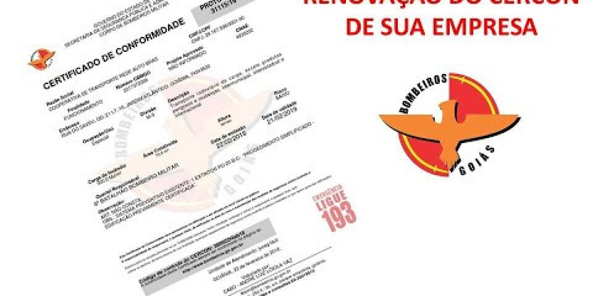 Fire extinguisher types How to choose, identify, maintain and use firefighting equipment