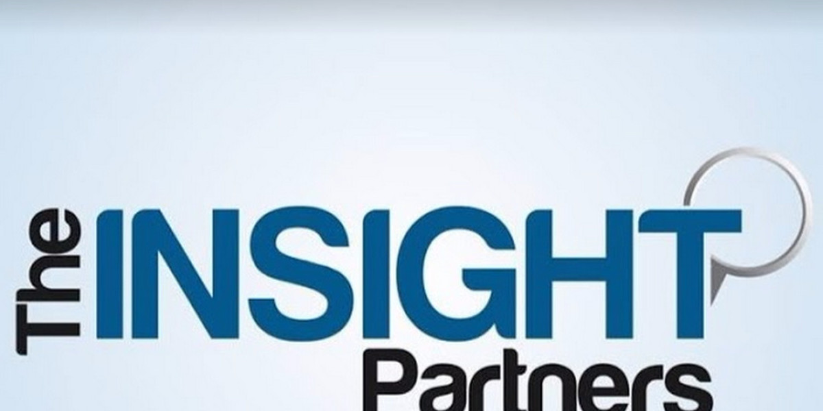 Virtual IT Lab Software Market Industry Trends, Share and Future Growth 2031