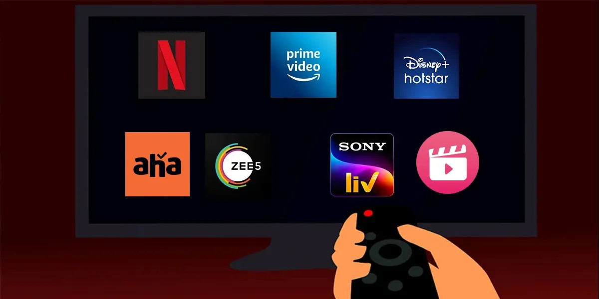 Market Expansion: OTT Industry Set to Grow from USD 234.9 Billion to USD 836.5 Billion by 2032